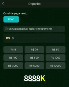 deposits 8888K